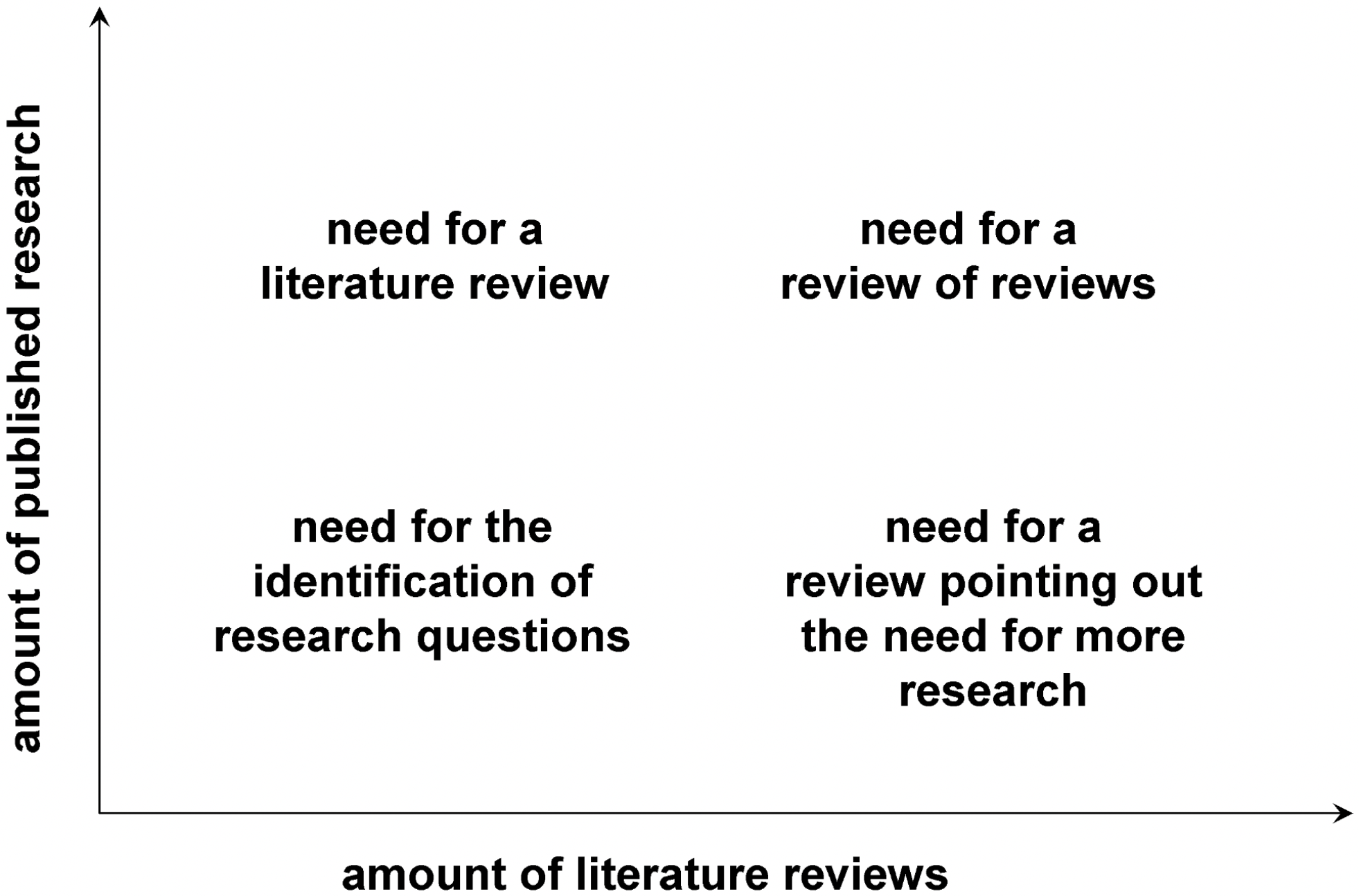 https://journals.plos.org/ploscompbiol/article/figure?id=10.1371/journal.pcbi.1003149.g001